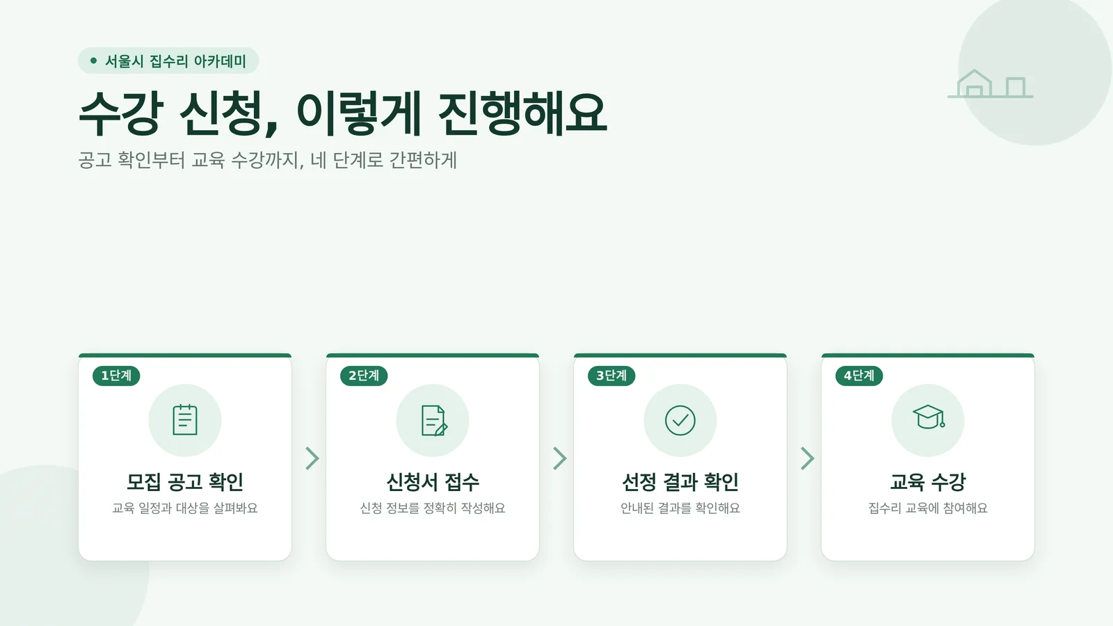 집수리 봉사활동 참여를 위한 교육 신청 절차