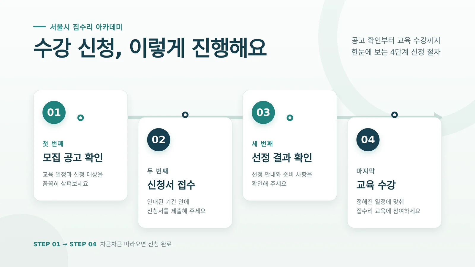 집수리 교육 수강 신청 절차 관련 안내 자료